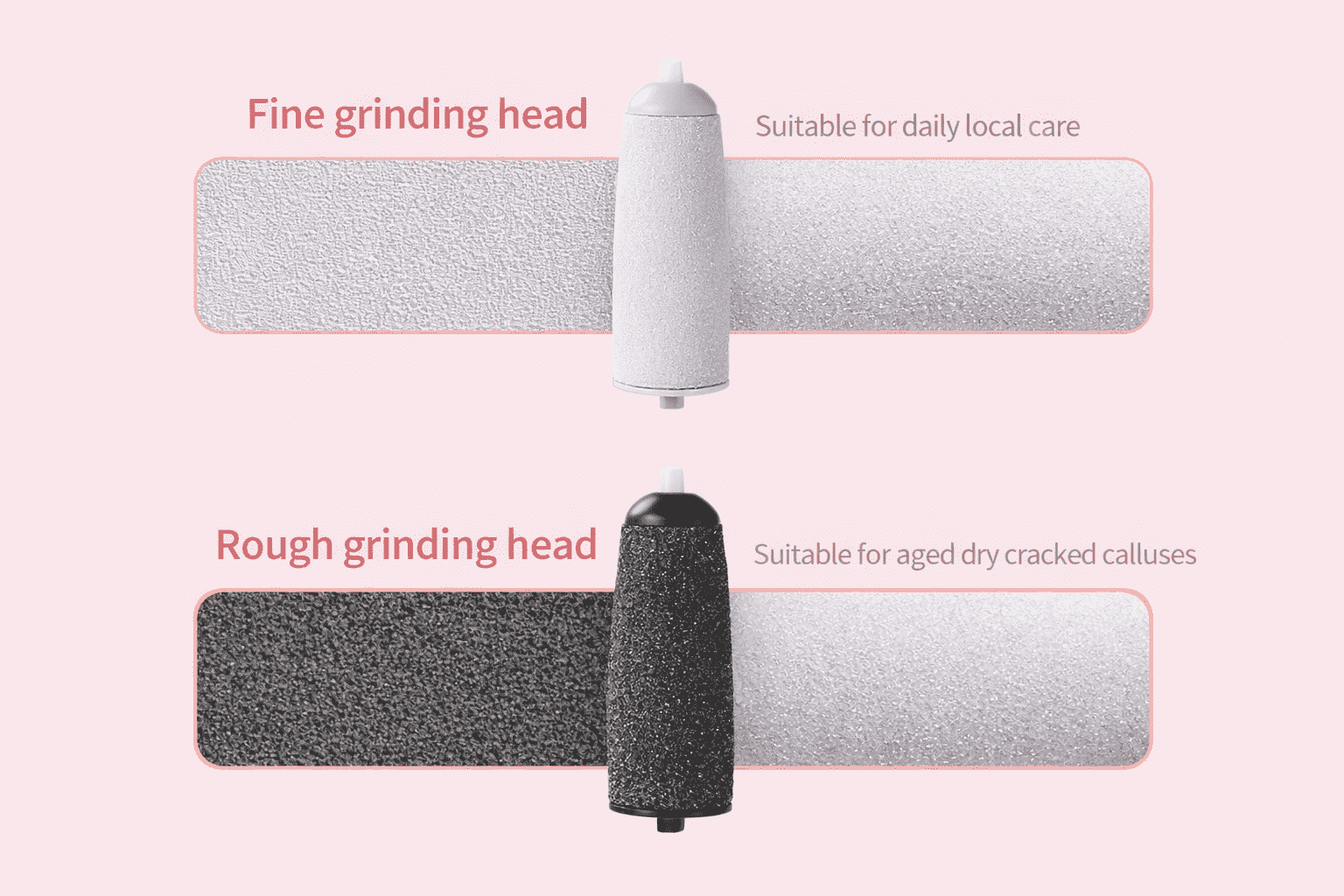 Rechargeable Cordless Electric Callus Remover for Smooth Heels - Perfect for Men & Women!